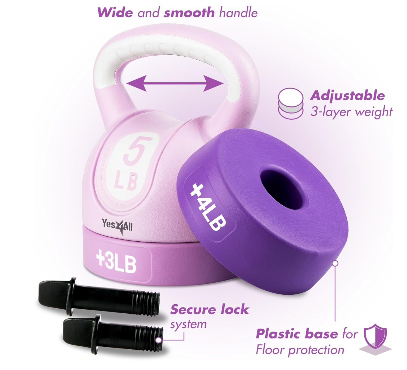 Adjustable Kettlebell Set