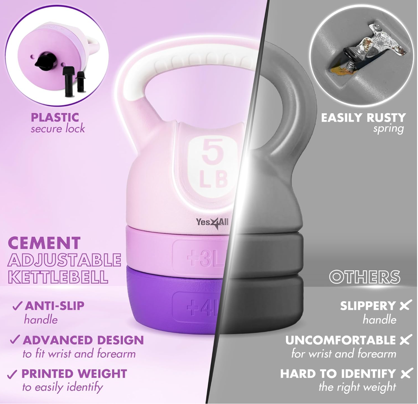 Adjustable Kettlebell Set